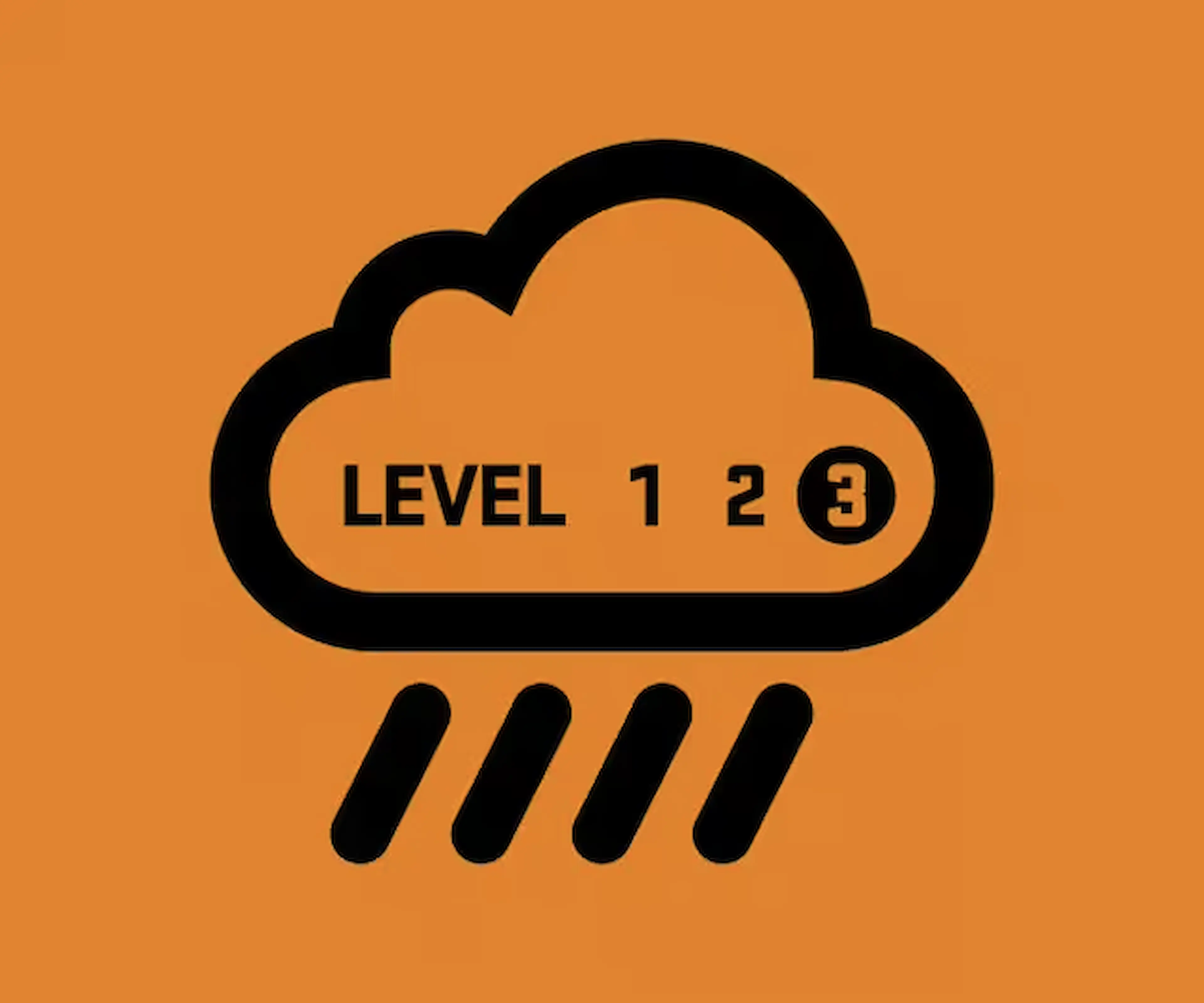rainlevel3