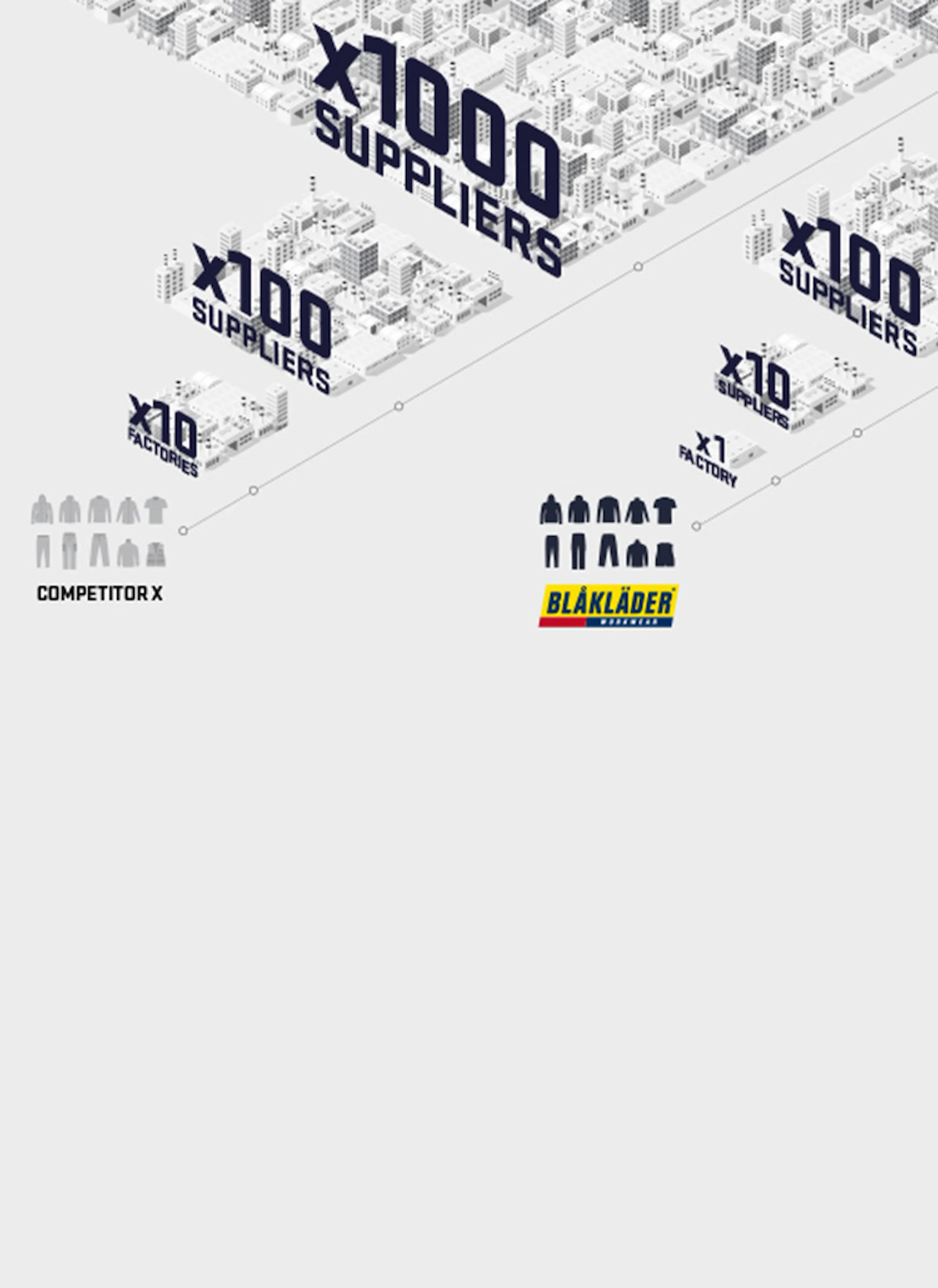 new_factories_750x1030